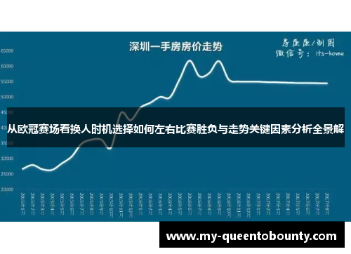 从欧冠赛场看换人时机选择如何左右比赛胜负与走势关键因素分析全景解 从欧冠赛场看换人时机选择如何左右比赛胜负与走势关键因素分析全景解