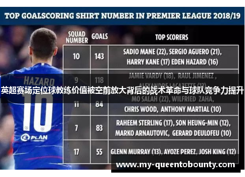 英超赛场定位球教练价值被空前放大背后的战术革命与球队竞争力提升 英超赛场定位球教练价值被空前放大背后的战术革命与球队竞争力提升