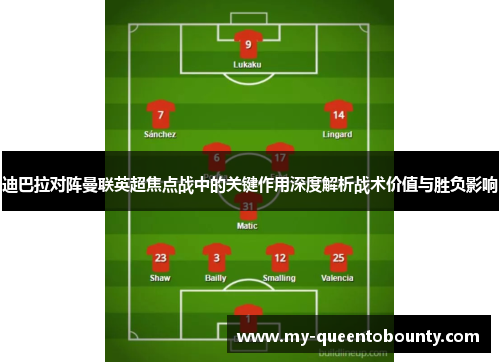 迪巴拉对阵曼联英超焦点战中的关键作用深度解析战术价值与胜负影响