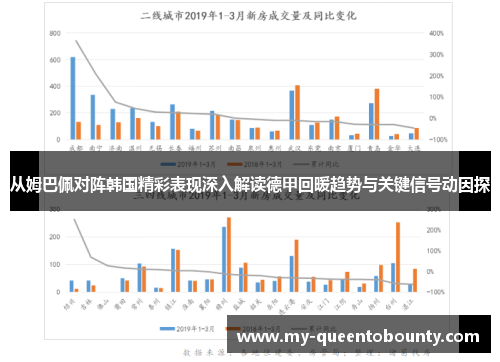 从姆巴佩对阵韩国精彩表现深入解读德甲回暖趋势与关键信号动因探