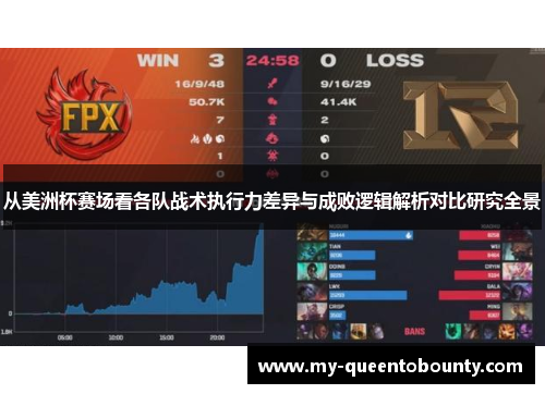 从美洲杯赛场看各队战术执行力差异与成败逻辑解析对比研究全景 从美洲杯赛场看各队战术执行力差异与成败逻辑解析对比研究全景