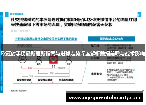欧冠射手榜最新更新指南与进球走势深度解析数据前瞻与战术影响
