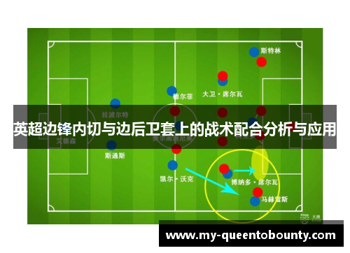英超边锋内切与边后卫套上的战术配合分析与应用