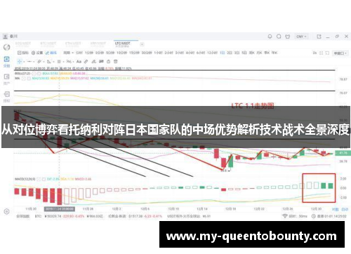 从对位博弈看托纳利对阵日本国家队的中场优势解析技术战术全景深度 从对位博弈看托纳利对阵日本国家队的中场优势解析技术战术全景深度