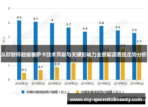 从欧联杯数据看萨卡技术贡献与关键影响力全景解读表现走势分析 从欧联杯数据看萨卡技术贡献与关键影响力全景解读表现走势分析