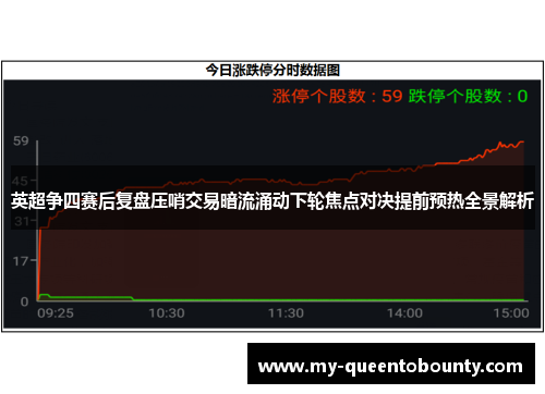 英超争四赛后复盘压哨交易暗流涌动下轮焦点对决提前预热全景解析 英超争四赛后复盘压哨交易暗流涌动下轮焦点对决提前预热全景解析