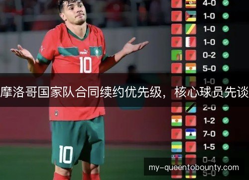 摩洛哥国家队合同续约优先级，核心球员先谈