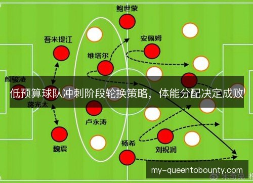 低预算球队冲刺阶段轮换策略，体能分配决定成败